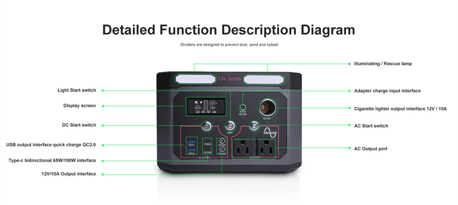 300-portable-power-station-details