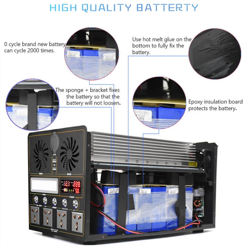 Safety of Huaming Portable Power Stations safety-of-huaming-portable-power-stations